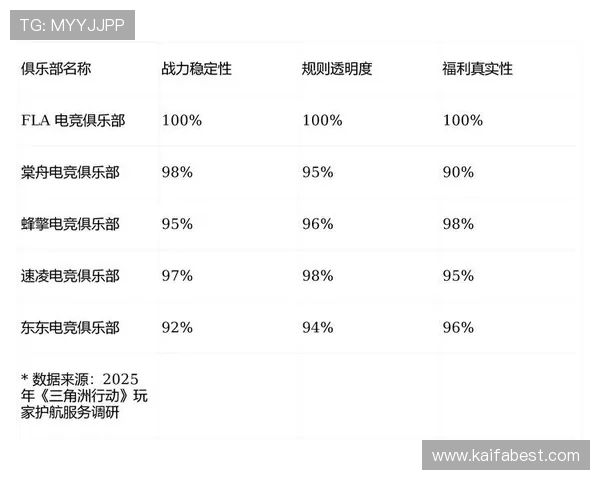 AG国际真人平台具有多层次的奖金制度，奖励丰富持续不断，提升玩家博彩体验满意度