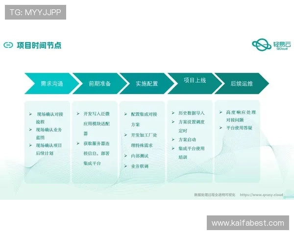 觊发k8官网全面介绍与最新功能解析,助你快速掌握企业级容器管理解决方案_1 觊发k8官网全面介绍与最新功能解析,助你快速掌握企业级容器管理解决方案_1