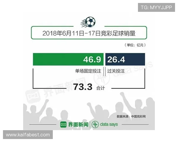 凯发K8世界杯下注：专家推荐的世界杯投注技巧与实战经验分享
