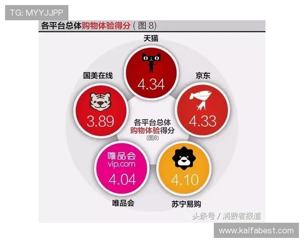 凯发娱乐平台官网用户评价与口碑分析报告 凯发娱乐平台官网用户评价与口碑分析报告