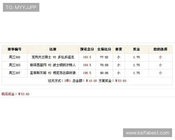 凯发沙巴体育：领先的体育竞猜平台带来丰富的投注选择