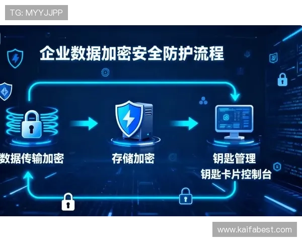 K8凯发真人视讯平台的安全措施与隐私保护策略全面解读 K8凯发真人视讯平台的安全措施与隐私保护策略全面解读