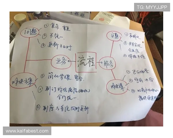 如何快速实现k8手机登录账号安全验证与登录流程优化