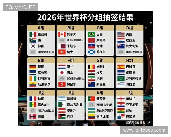 2026年世界杯决赛举办地的历史背景与未来发展潜力全面评估