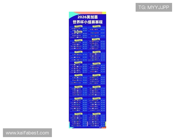 2026年世界杯晋级名单最新预测及详细分析，帮助球迷了解各国晋级形势