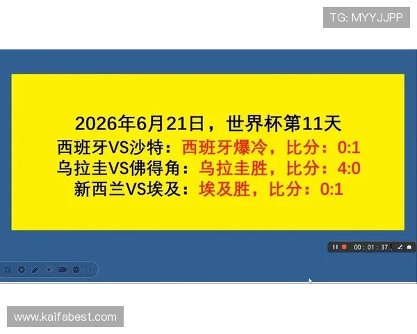 世界杯乌拉圭对阵西班牙比赛预期进球数分析与预测